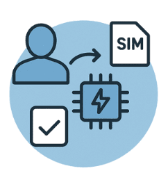 Faster Signups