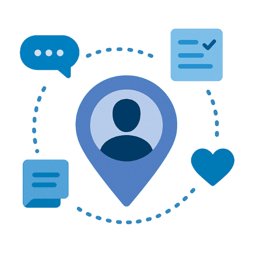 Hyper personalized journeys