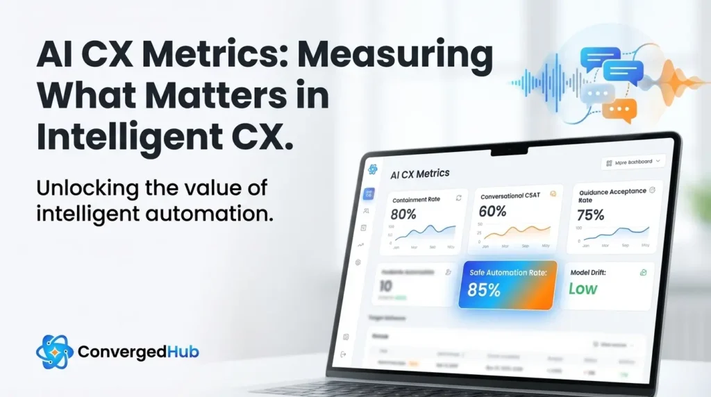 AI CX Metrics: Measuring What Matters in Intelligent CX