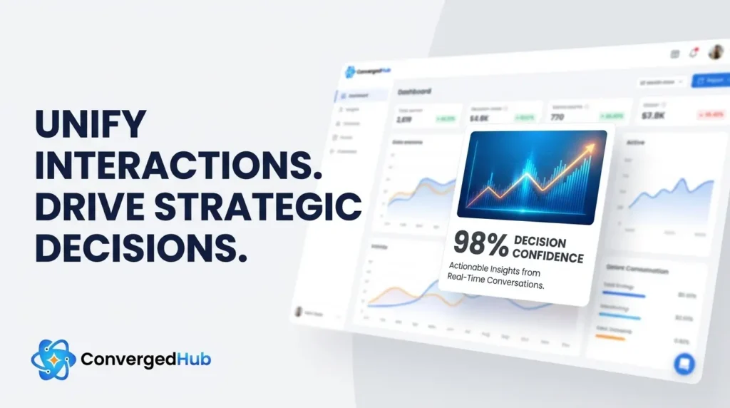 Conversation Intelligence Platform: From Interactions to Decisions