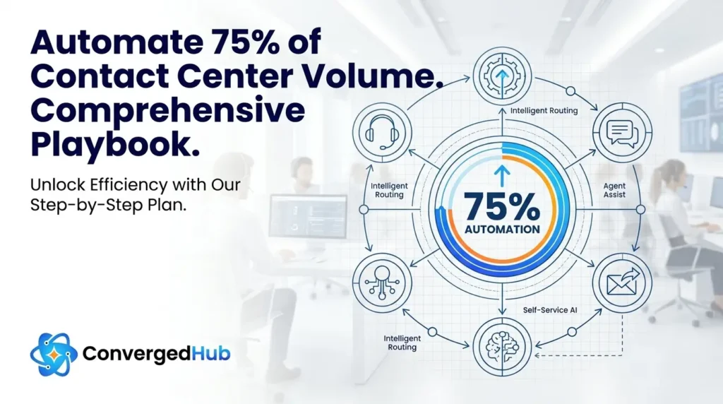 Comprehensive Playbook to Automate 75% of Contact Center Volume